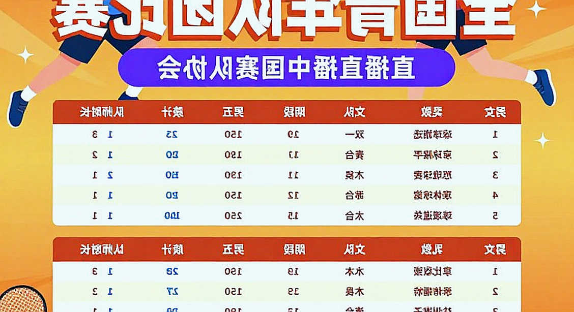Năm kỷ lục của An Se-young sau tấm HCV Asiad 2026: Kỷ lục nào đứng vững, kỷ lục nào cần kiểm chứng