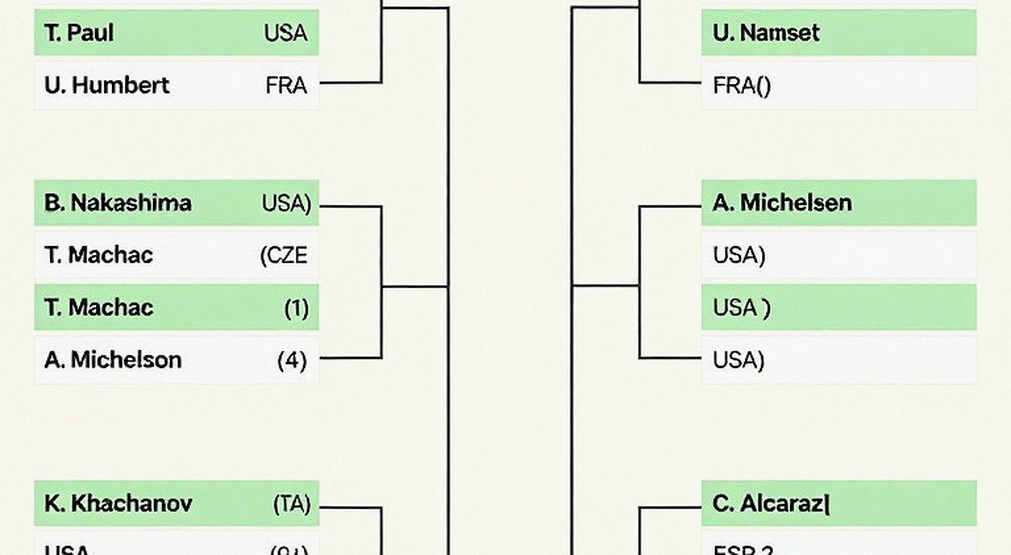 When Every Data Field Is Empty: The Discipline of a Sports Analyst When Every Data Field Is Empty: The Discipline of a Sports Analyst