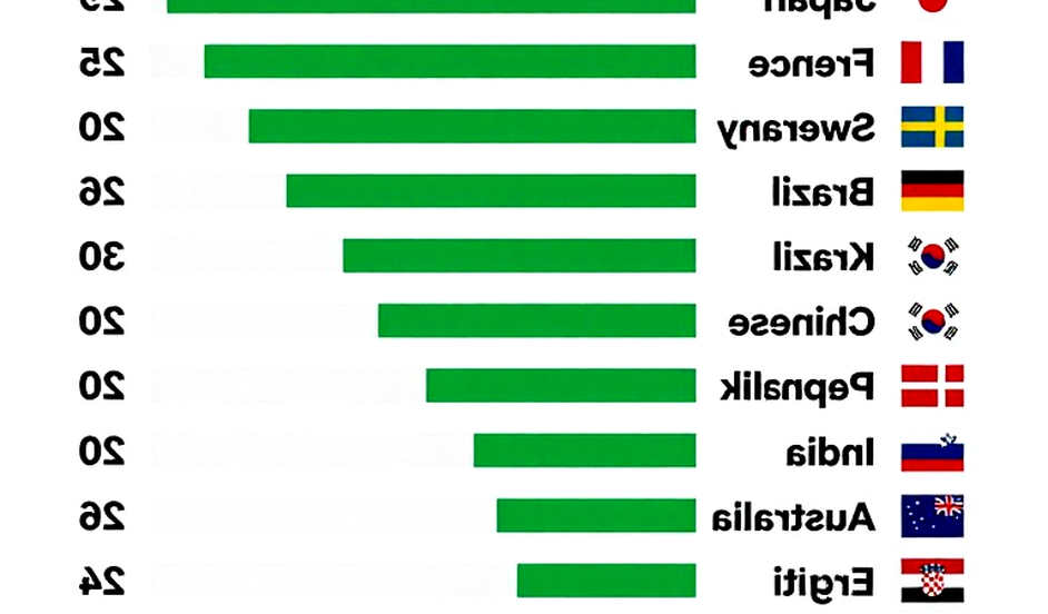 Mittelham và Abraamian: Hai kiểu 'sống sót' khác nhau ở Ljubljana