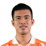 Tran Ngoc Hiep