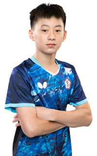 KUO Guan-Hong